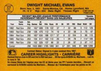 1987 Leaf #57 Dwight Evans Back