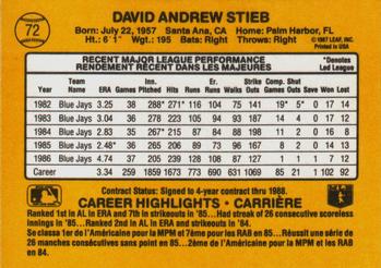 1987 Leaf #72 Dave Stieb Back