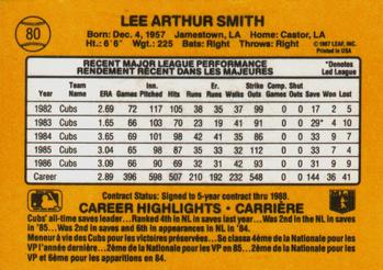 1987 Leaf #80 Lee Smith Back