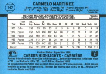 1988 Leaf #142 Carmelo Martinez Back