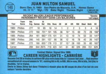 1988 Leaf #146 Juan Samuel Back