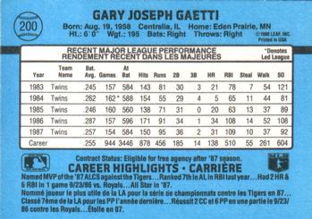 1988 Leaf #200 Gary Gaetti Back