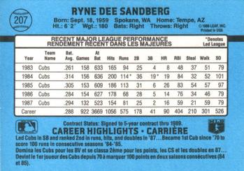 1988 Leaf #207 Ryne Sandberg Back