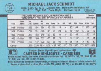 1988 Leaf #124 Mike Schmidt Back
