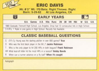 1987 Classic Update Yellow #102 Eric Davis Back