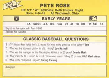 1987 Classic Update Yellow #103 Pete Rose Back