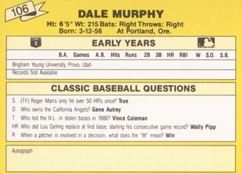 1987 Classic Update Yellow #106 Dale Murphy Back