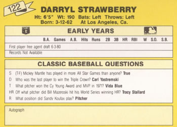 1987 Classic Update Yellow #122 Darryl Strawberry Back