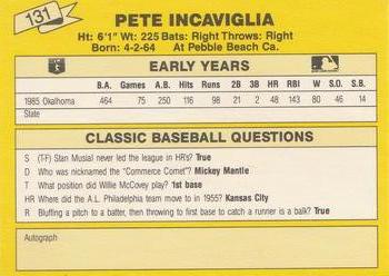 1987 Classic Update Yellow #131 Pete Incaviglia Back