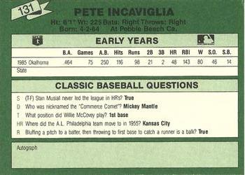 1987 Classic Update Yellow/Green Backs #131 Pete Incaviglia Back