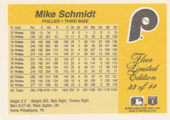 1985 Fleer Limited Edition #33 Mike Schmidt Back