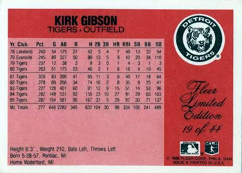 1986 Fleer Limited Edition #19 Kirk Gibson Back