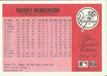 1986 Fleer Limited Edition #23 Rickey Henderson Back