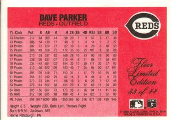 1986 Fleer Limited Edition #33 Dave Parker Back