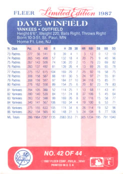 1987 Fleer Limited Edition #42 Dave Winfield Back