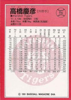 1991 BBM #96 Yoshihiko Takahashi Back