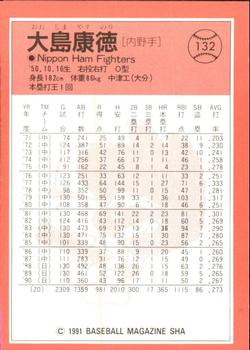 1991 BBM #132 Yasunori Ohshima Back