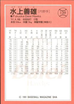 1991 BBM #139 Yoshio Mizukami Back
