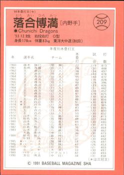 1991 BBM #209 Hiromitsu Ochiai Back