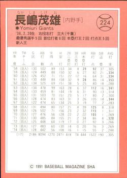 1991 BBM #224 Shigeo Nagashima Back