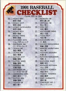 1991 BBM #236 Checklist 202-268 Front