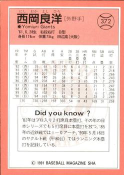 1991 BBM #372 Yoshihiro Nishioka Back