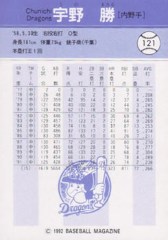 1992 BBM #121 Masaru Uno Back