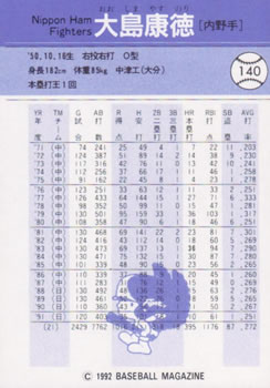 1992 BBM #140 Yasunori Ohshima Back