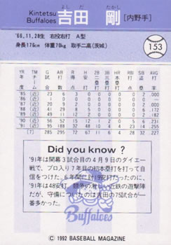 1992 BBM #153 Takashi Yoshida Back