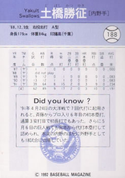 1992 BBM #188 Katsuyuki Dobashi Back