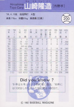 1992 BBM #200 Ryuzo Yamasaki Back