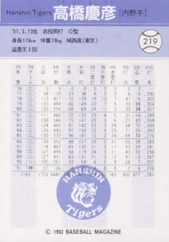 1992 BBM #219 Yoshihiko Takahashi Back