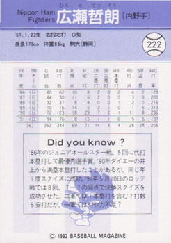 1992 BBM #222 Tetsuro Hirose Back