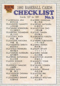 1992 BBM #248 Checklist #3 Front