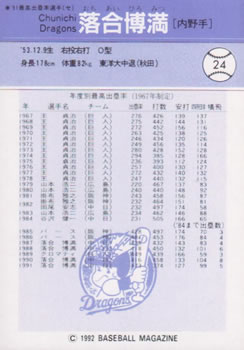 1992 BBM #24 Hiromitsu Ochiai Back