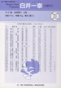 1992 BBM #25 Kazuyuki Shirai Back