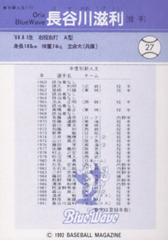 1992 BBM #27 Shigetoshi Hasegawa Back