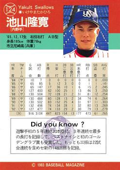 1993 BBM #124 Takahiro Ikeyama Back