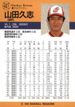 1993 BBM #461 Hisashi Yamada Back
