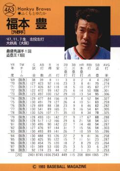 1993 BBM #463 Yutaka Fukumoto Back