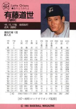 1993 BBM #464 Michiyo Aritoh Back