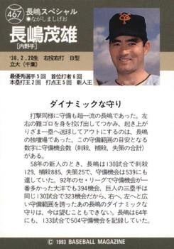 1993 BBM #467 Shigeo Nagashima Back