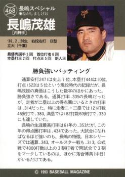 1993 BBM #468 Shigeo Nagashima Back