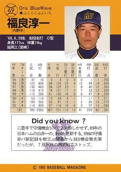 1993 BBM #69 Junichi Fukura Back