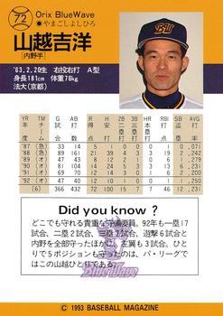 1993 BBM #72 Yoshihiro Yamagoshi Back