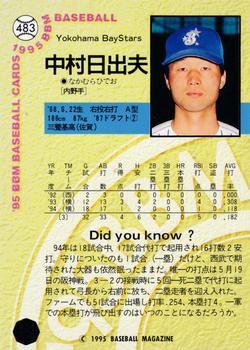 1995 BBM #483 Hideo Nakamura Back