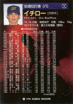 1996 BBM #4 Ichiro Suzuki Back