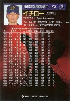 1996 BBM #14 Ichiro Suzuki Back