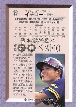 1996 BBM #553 Ichiro Suzuki Back