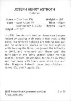 1976 JDM JMC 1955 Rodeo Meats Kansas City Athletics Reprints #3 Joe Astroth Back